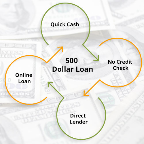 are payday loans legal in arkansas